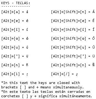 Keys - Teclas, Image