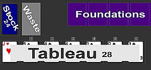 Error Rendering KlondikeArea Image